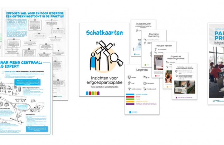 Compilatie labs