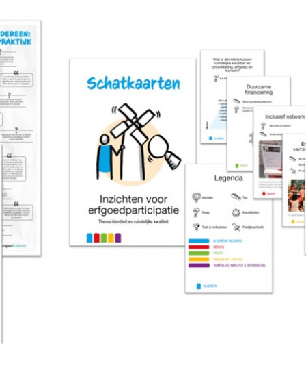 Compilatie labs